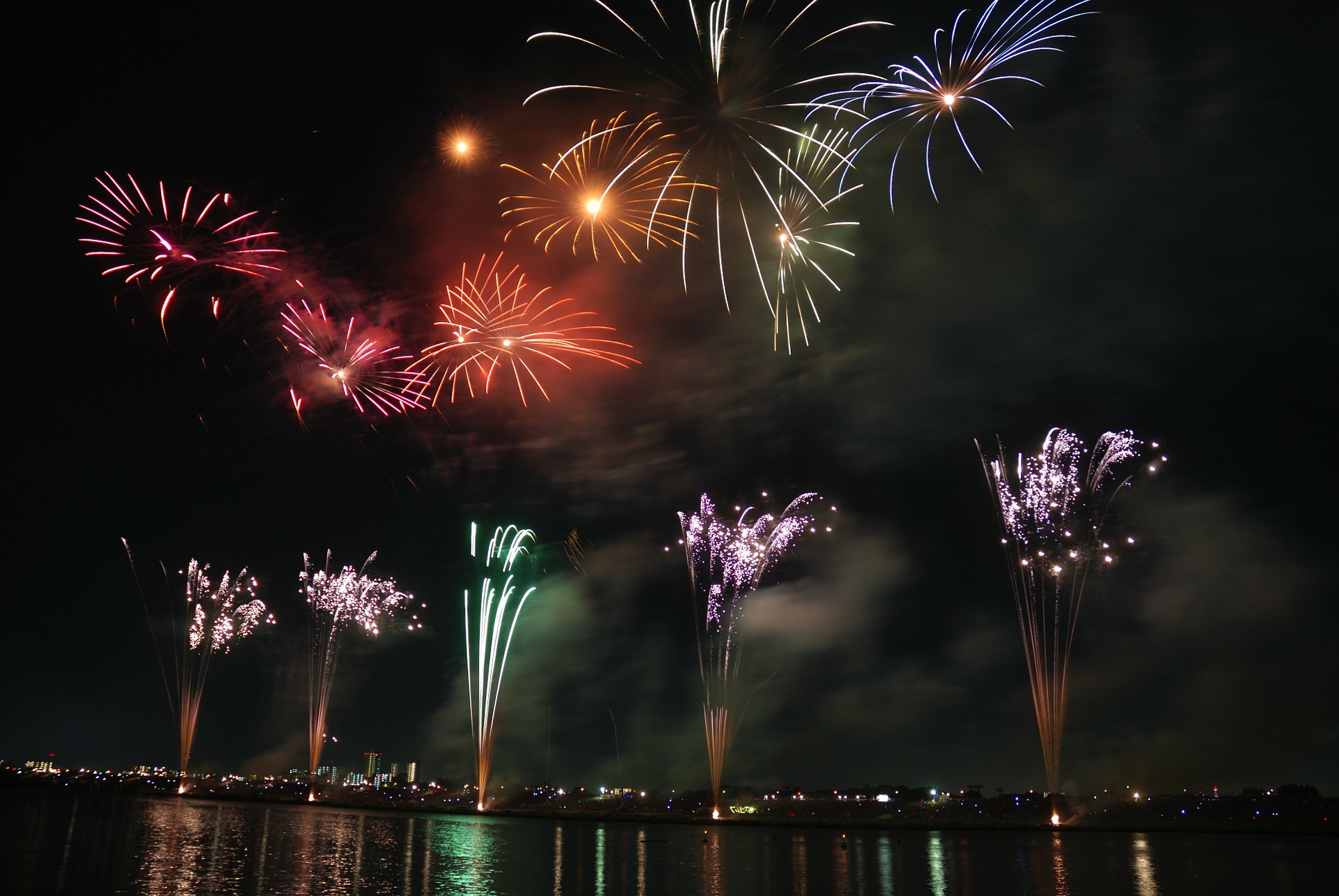 Top 4th of July Events and Fireworks Shows Near Frisco Texas